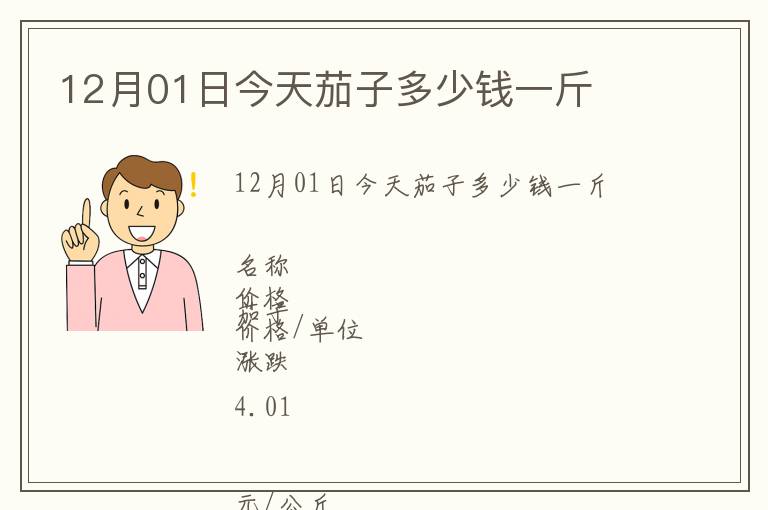 12月01日今天茄子多少钱一斤