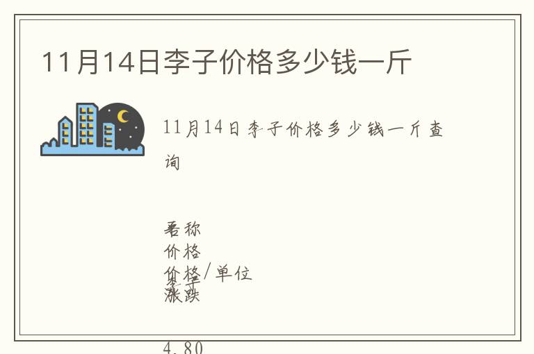 11月14日李子价格多少钱一斤
