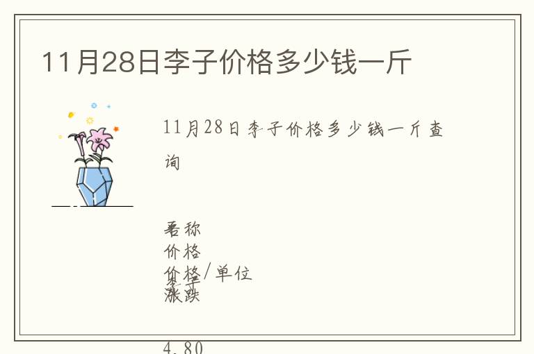 11月28日李子价格多少钱一斤