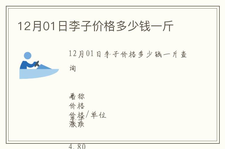 12月01日李子价格多少钱一斤