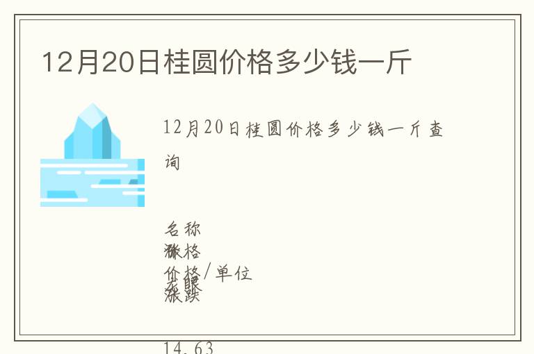 12月20日桂圆价格多少钱一斤