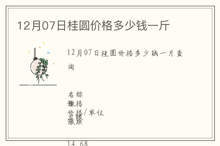 12月07日桂圆价格多少钱一斤
