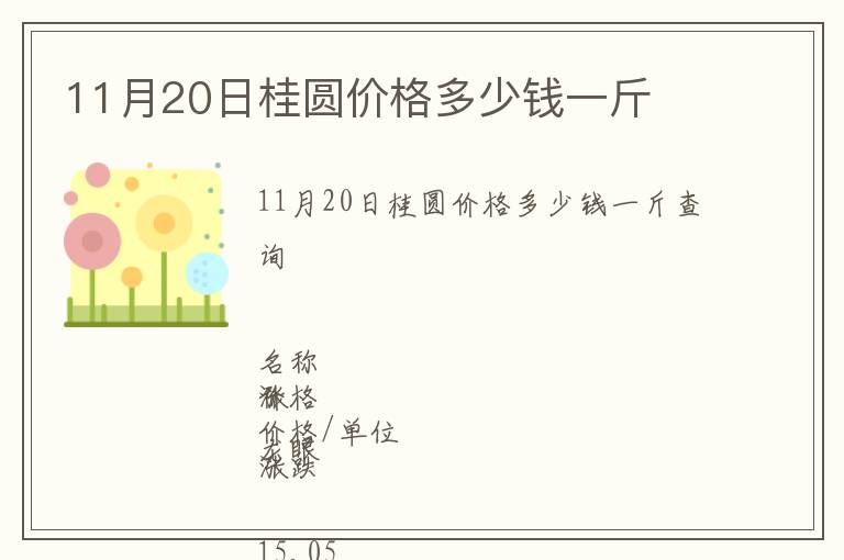 11月20日桂圆价格多少钱一斤