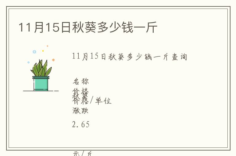 11月15日秋葵多少钱一斤