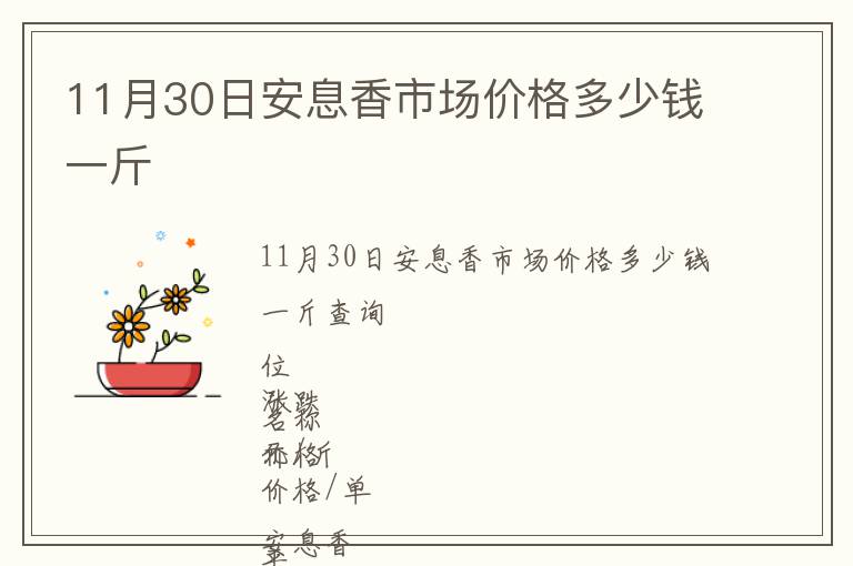 11月30日安息香市场价格多少钱一斤