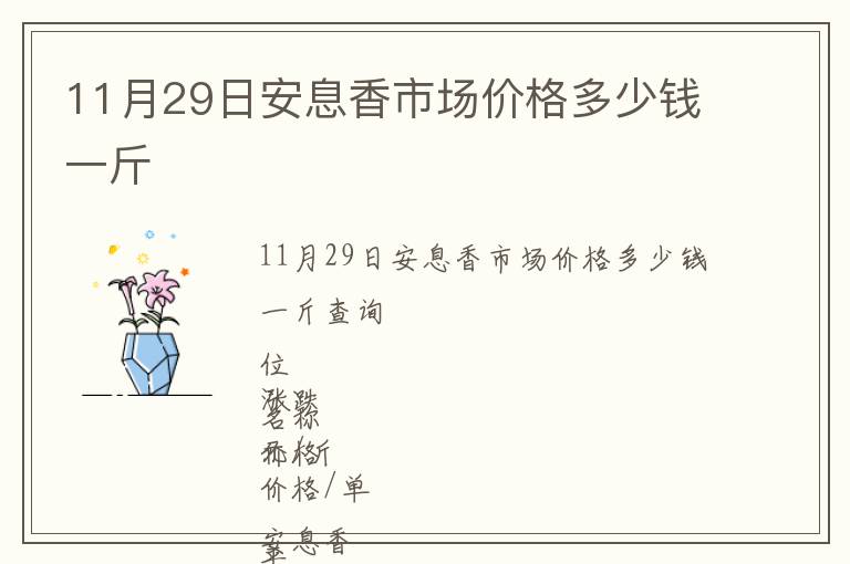 11月29日安息香市场价格多少钱一斤
