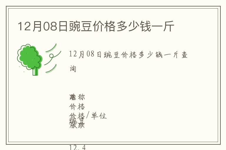 12月08日豌豆价格多少钱一斤