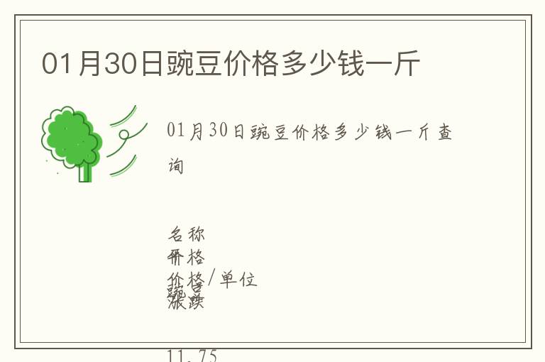 01月30日豌豆价格多少钱一斤