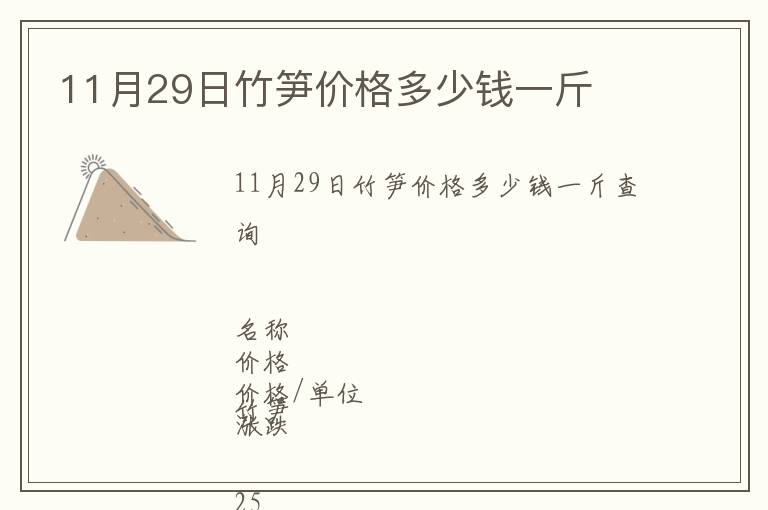 11月29日竹笋价格多少钱一斤
