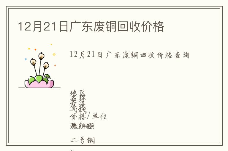 12月21日广东废铜回收价格