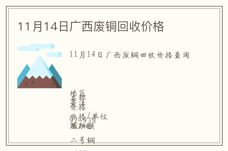 11月14日广西废铜回收价格