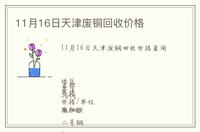 11月16日天津废铜回收价格