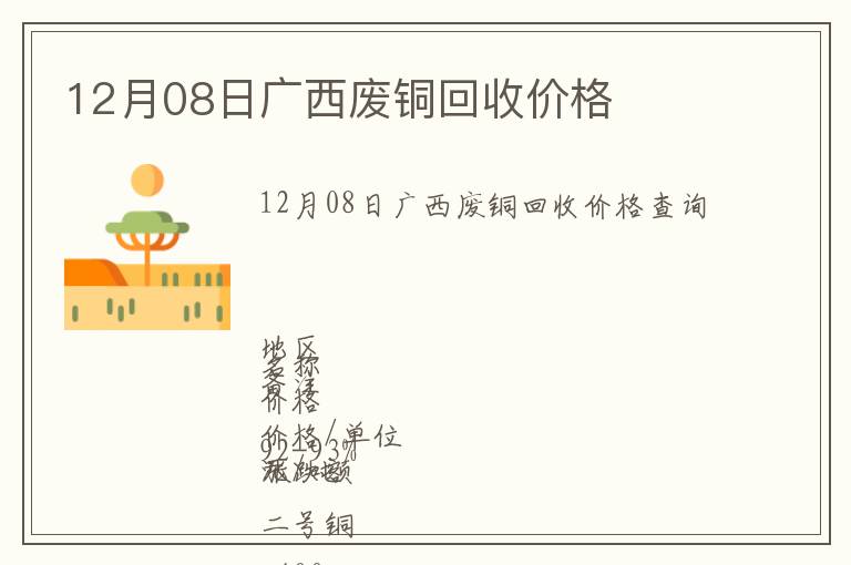 12月08日广西废铜回收价格