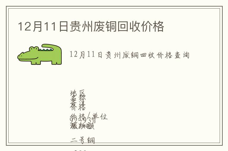 12月11日贵州废铜回收价格