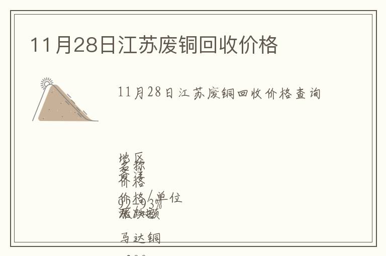 11月28日江苏废铜回收价格