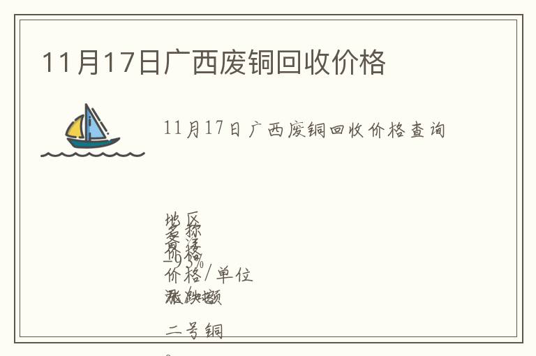 11月17日广西废铜回收价格