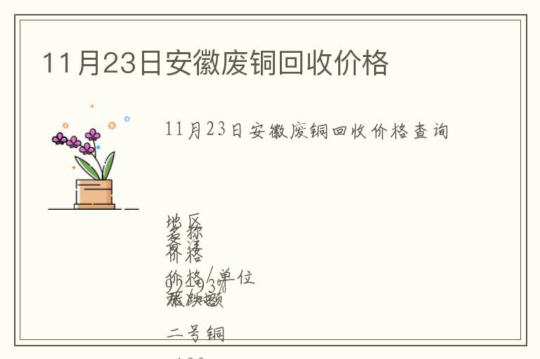 11月23日安徽废铜回收价格