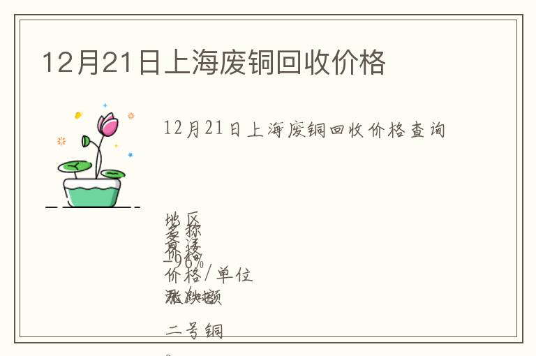 12月21日上海废铜回收价格