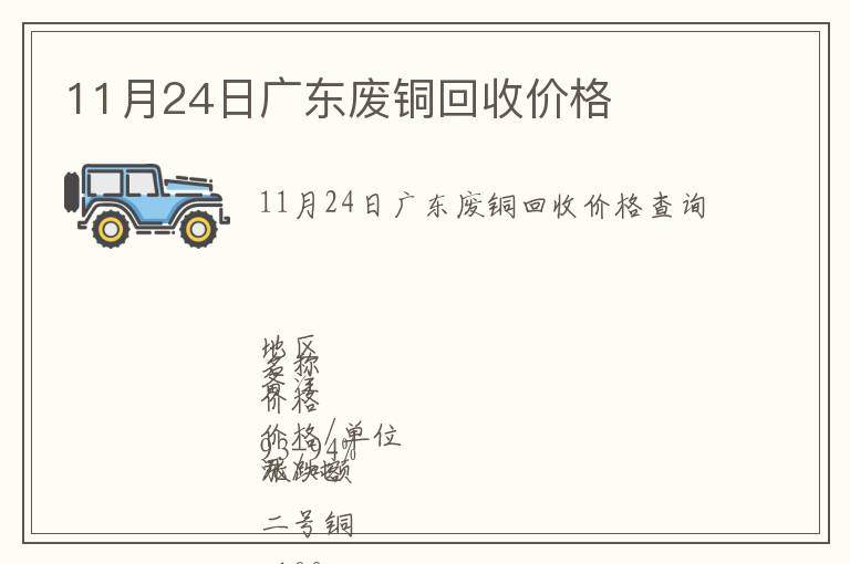 11月24日广东废铜回收价格