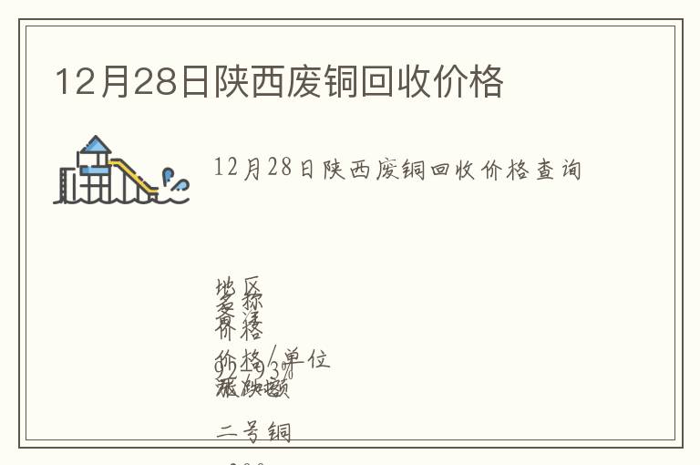 12月28日陕西废铜回收价格