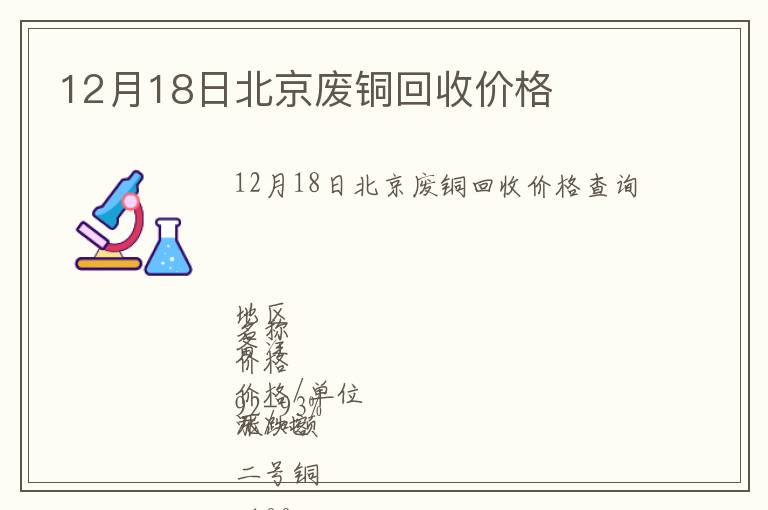 12月18日北京废铜回收价格
