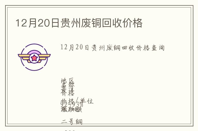 12月20日贵州废铜回收价格