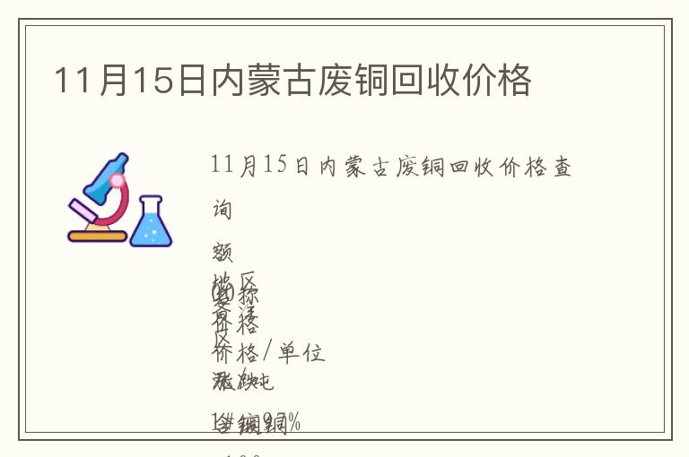 11月15日内蒙古废铜回收价格