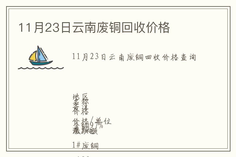 11月23日云南废铜回收价格