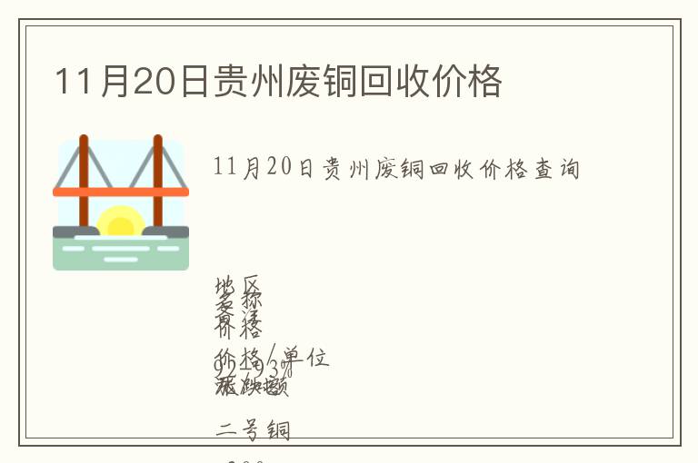 11月20日贵州废铜回收价格