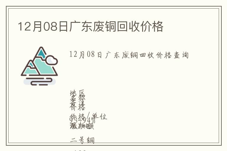 12月08日广东废铜回收价格