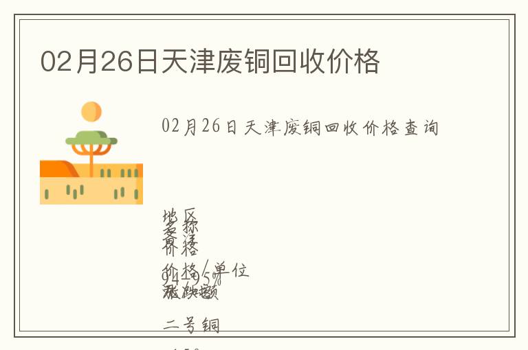 02月26日天津废铜回收价格