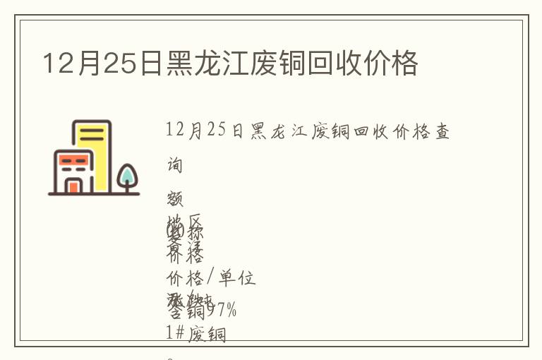 12月25日黑龙江废铜回收价格