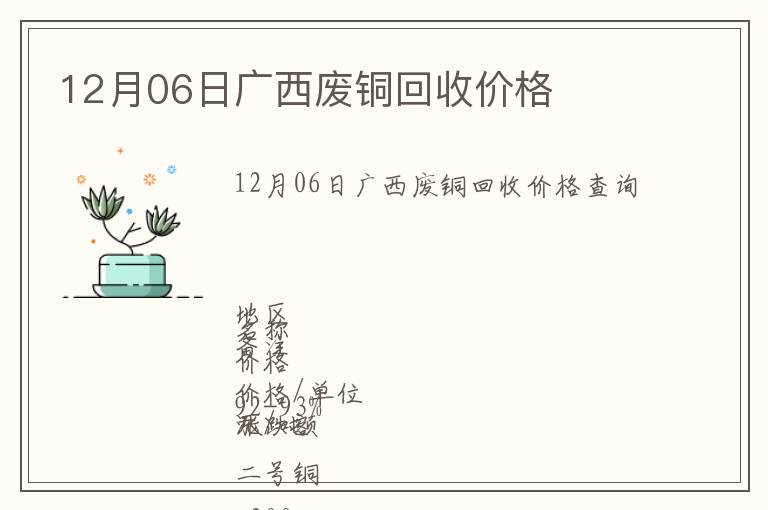 12月06日广西废铜回收价格