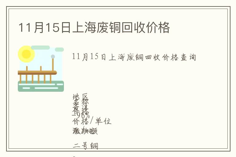 11月15日上海废铜回收价格