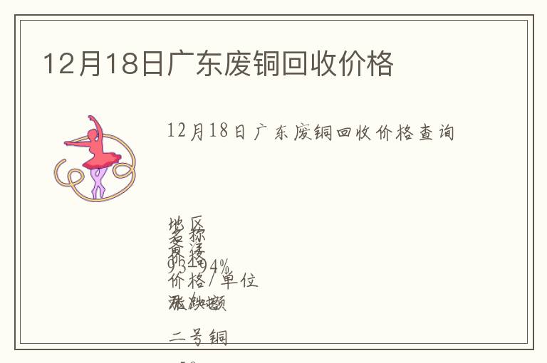 12月18日广东废铜回收价格
