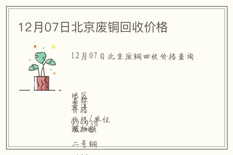 12月07日北京废铜回收价格
