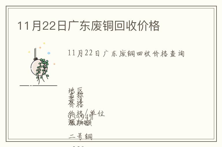 11月22日广东废铜回收价格