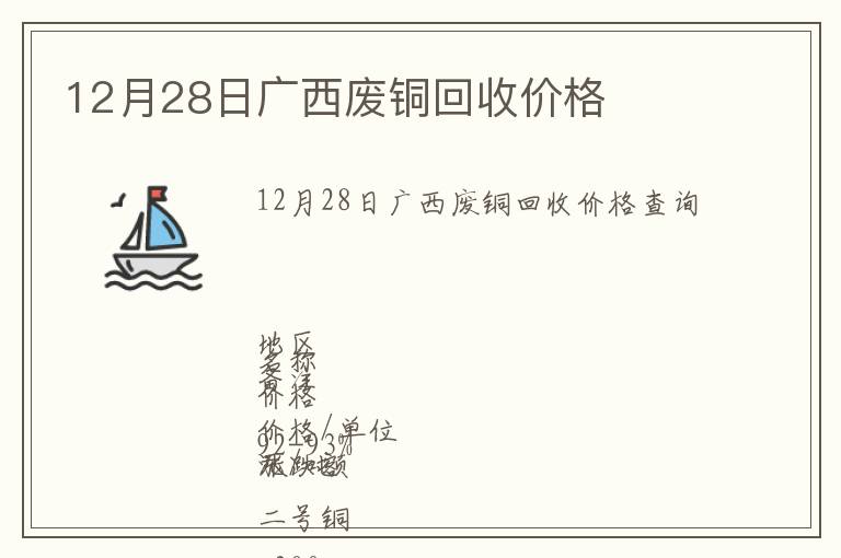 12月28日广西废铜回收价格