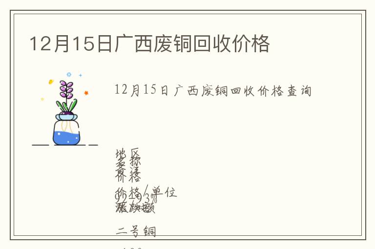 12月15日广西废铜回收价格