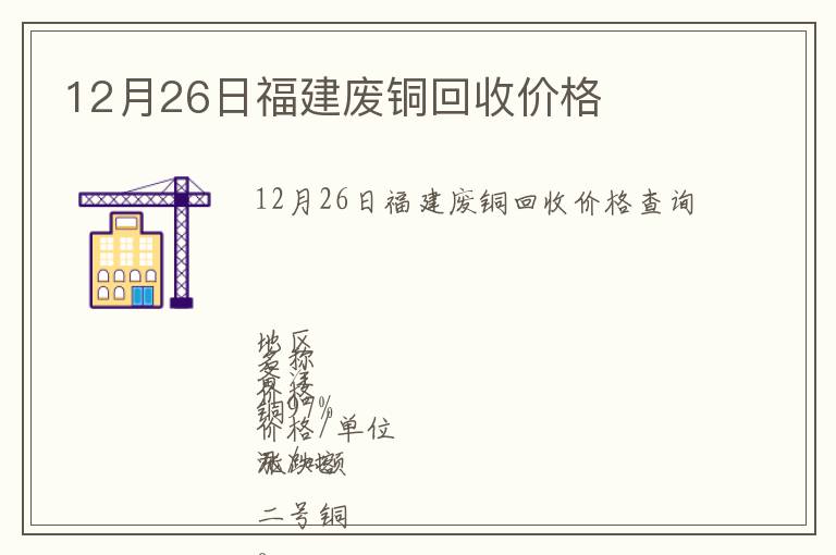 12月26日福建废铜回收价格