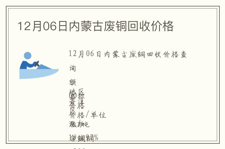 12月06日内蒙古废铜回收价格