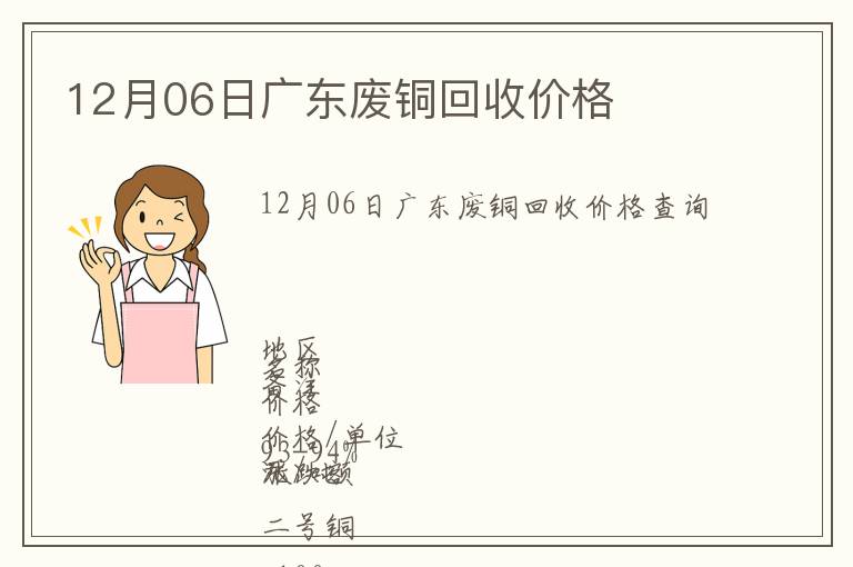 12月06日广东废铜回收价格