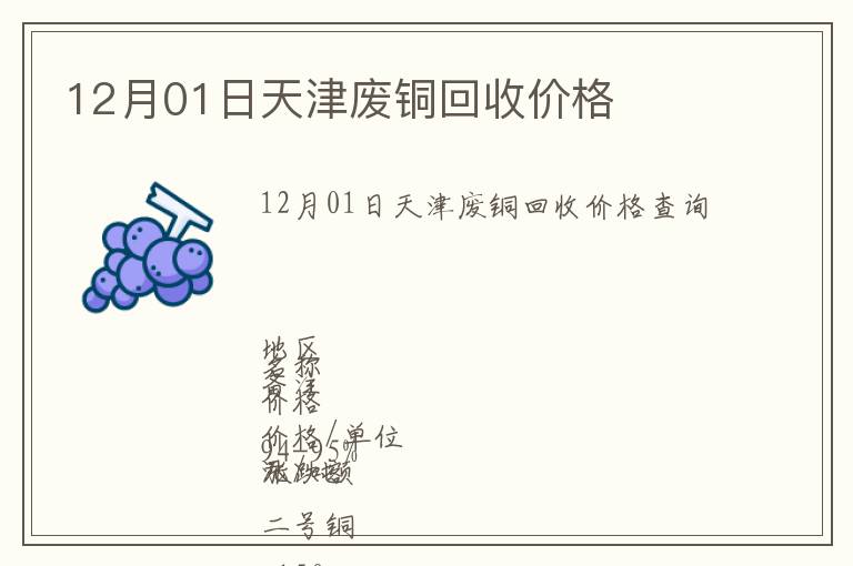 12月01日天津废铜回收价格