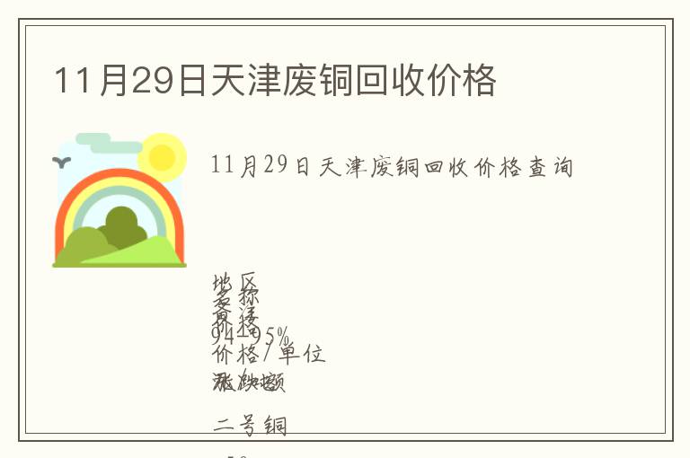 11月29日天津废铜回收价格