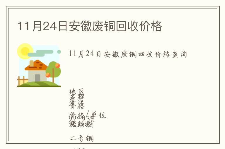 11月24日安徽废铜回收价格