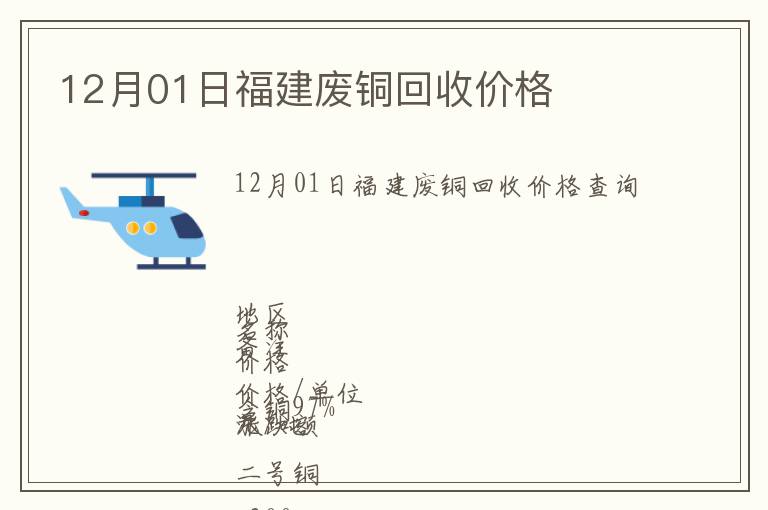 12月01日福建废铜回收价格
