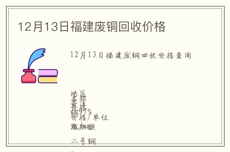 12月13日福建废铜回收价格