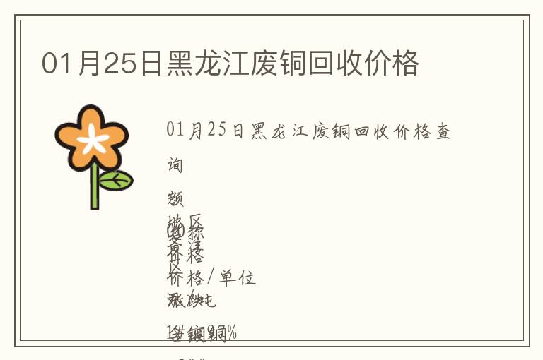 01月25日黑龙江废铜回收价格
