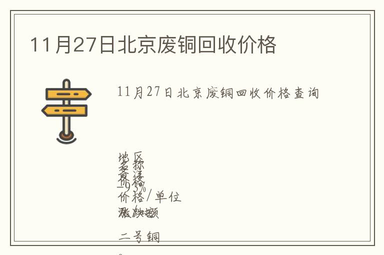 11月27日北京废铜回收价格