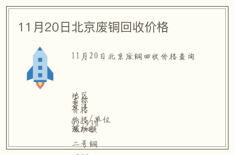 11月20日北京废铜回收价格